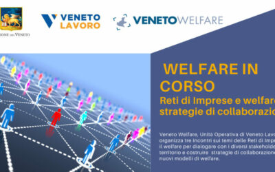 WELFARE INCORSO. Reti di Imprese e welfare: strategie di collaborazione